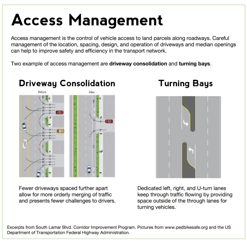 Access Management