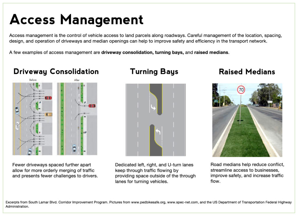 Access Management 3