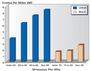 table_gray_barchart3